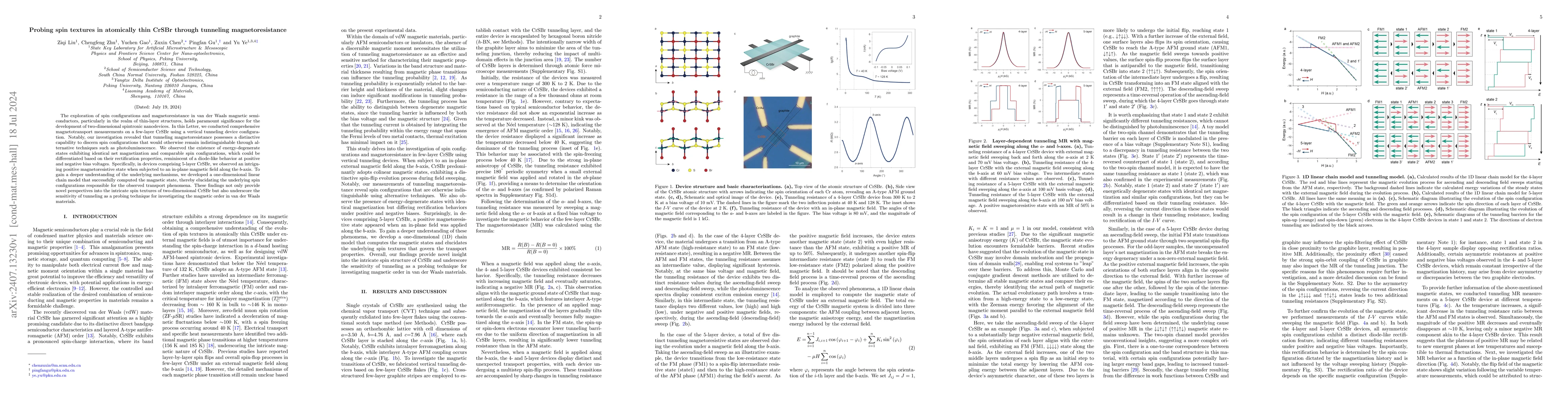 Thumbnail for Probing spin textures in atomically thin CrSBr through tunneling
  magnetoresistance