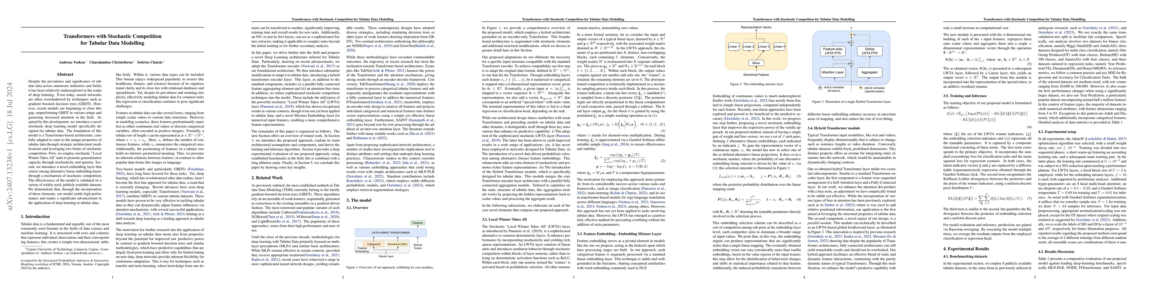 Thumbnail for Transformers with Stochastic Competition for Tabular Data Modelling