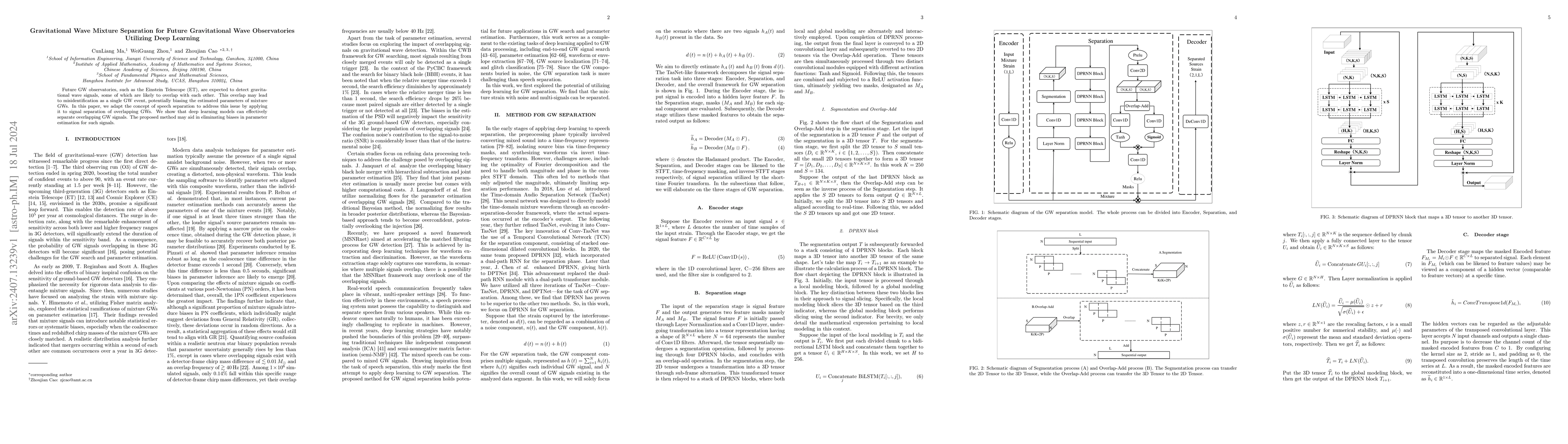 Thumbnail for Gravitational Wave Mixture Separation for Future Gravitational Wave
  Observatories Utilizing Deep Learning