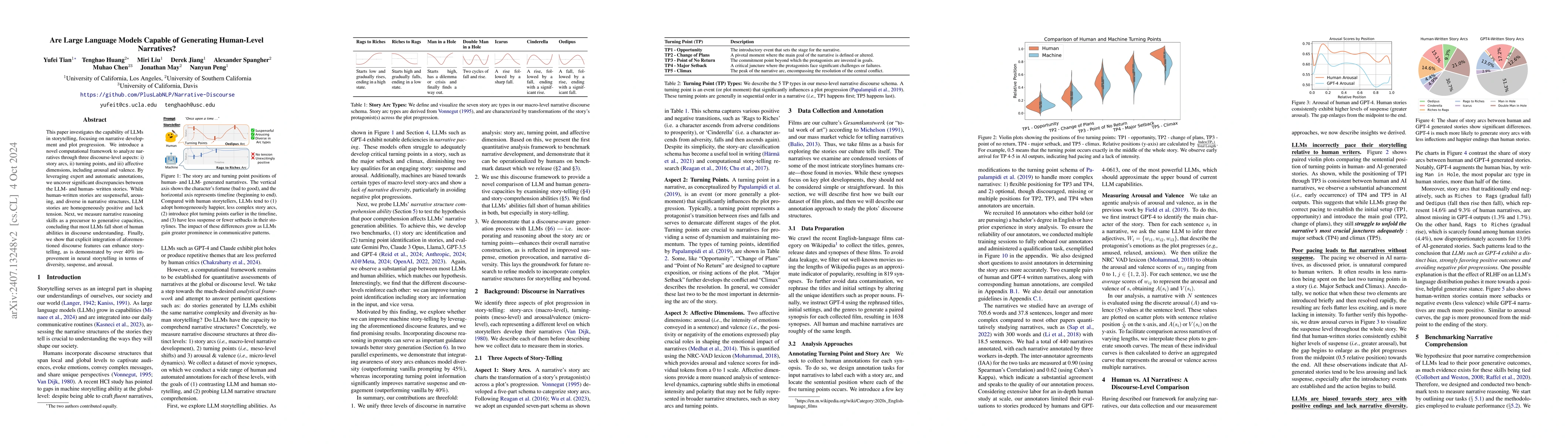 Thumbnail for Are Large Language Models Capable of Generating Human-Level Narratives?