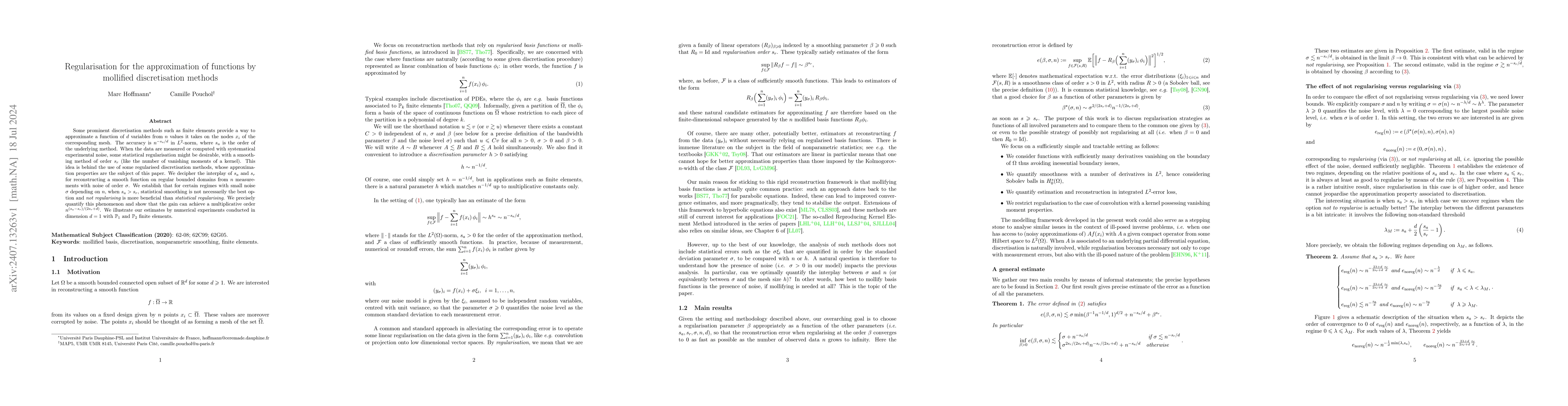 Thumbnail for Regularisation for the approximation of functions by mollified
  discretisation methods