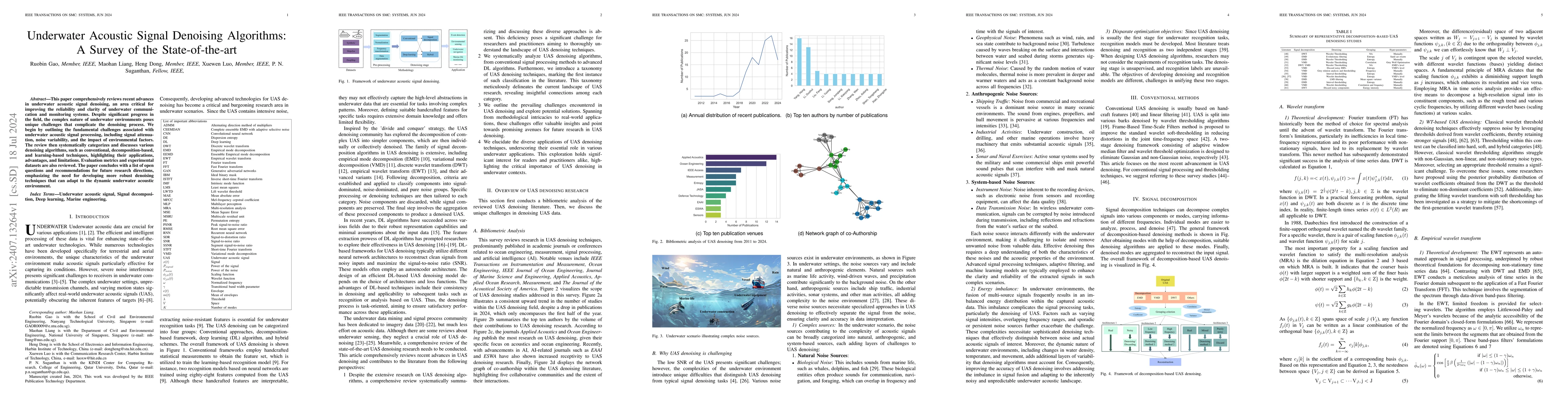 Thumbnail for Underwater Acoustic Signal Denoising Algorithms: A Survey of the
  State-of-the-art