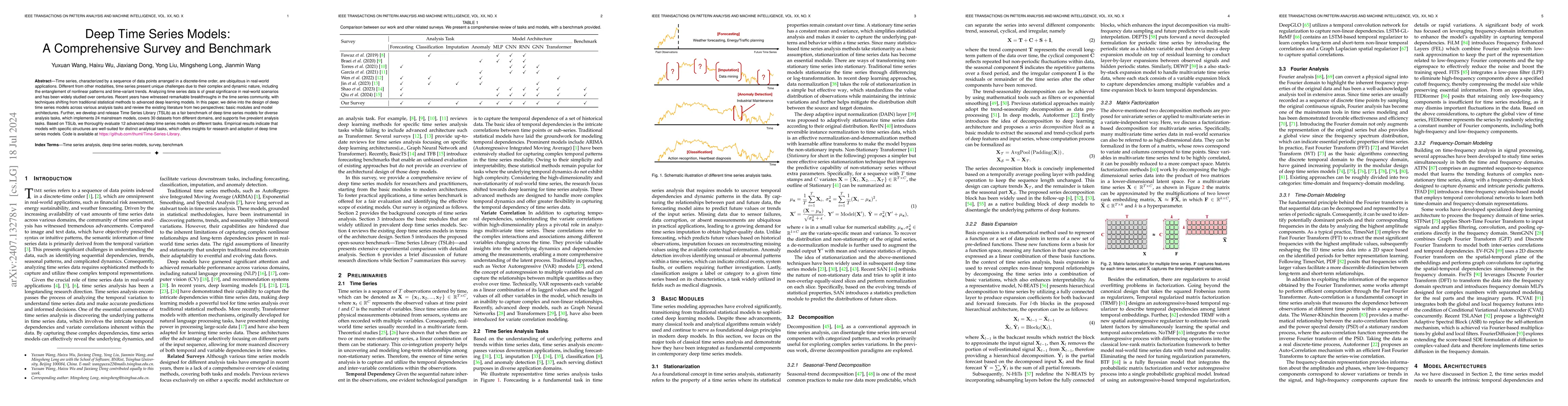 Thumbnail for Deep Time Series Models: A Comprehensive Survey and Benchmark