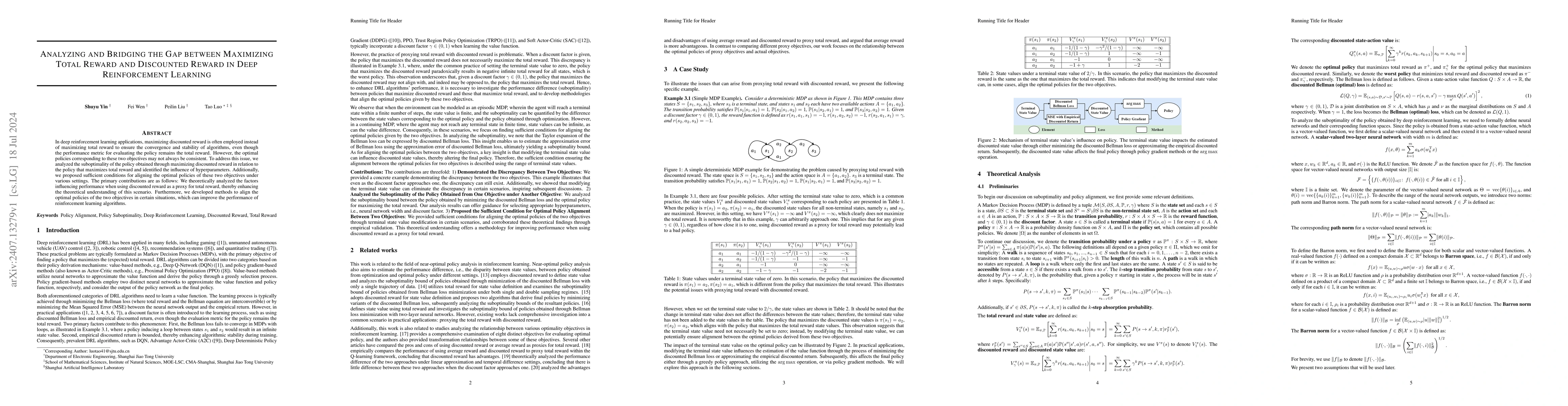 Thumbnail for Analyzing and Bridging the Gap between Maximizing Total Reward and
  Discounted Reward in Deep Reinforcement Learning