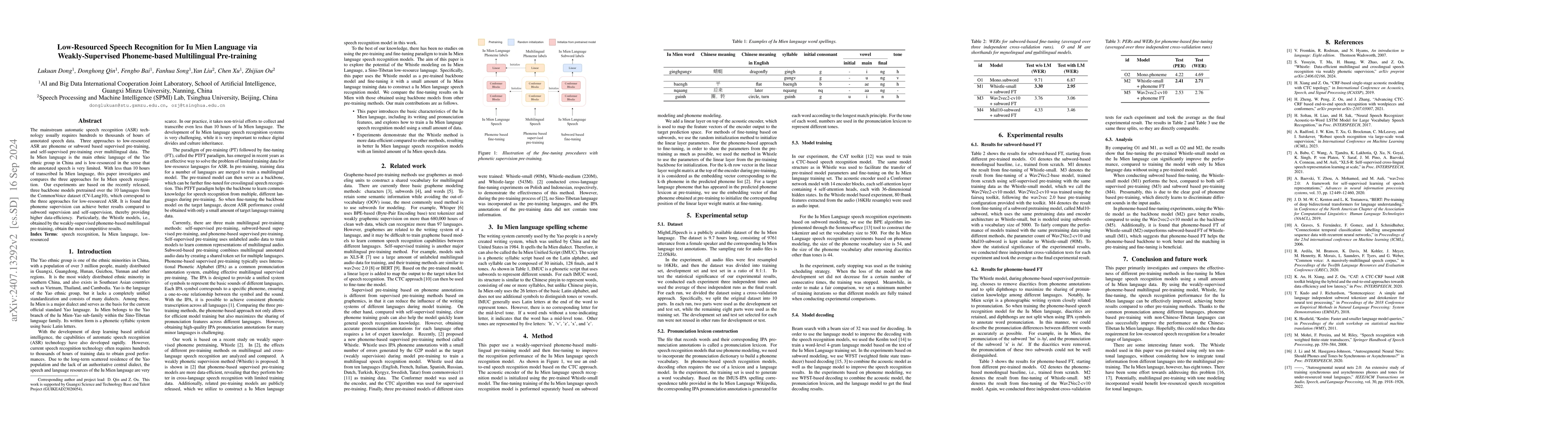 Thumbnail for Low-Resourced Speech Recognition for Iu Mien Language via
  Weakly-Supervised Phoneme-based Multilingual Pre-training