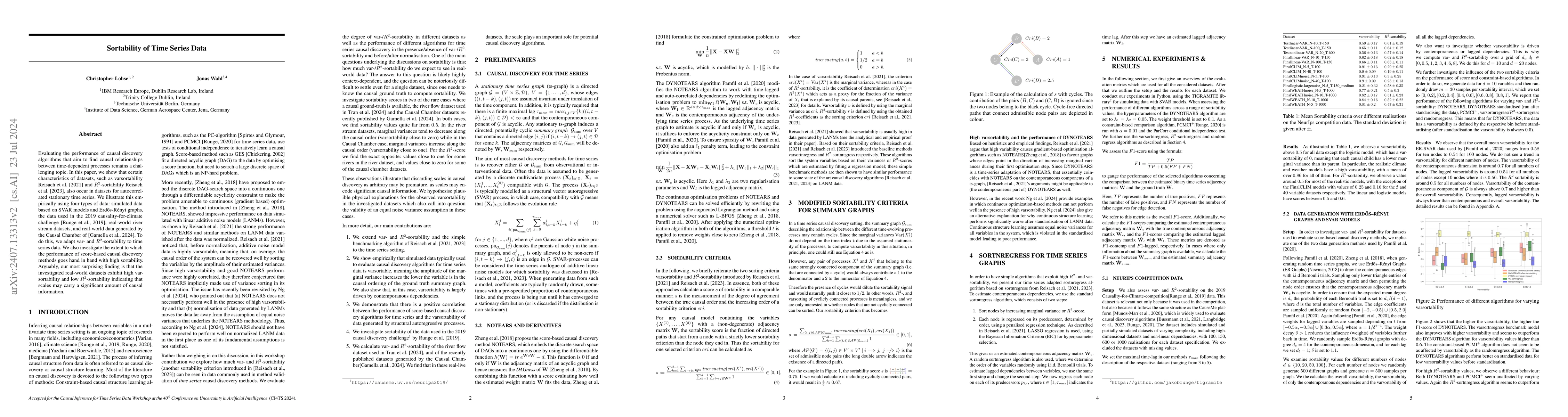 Thumbnail for Sortability of Time Series Data