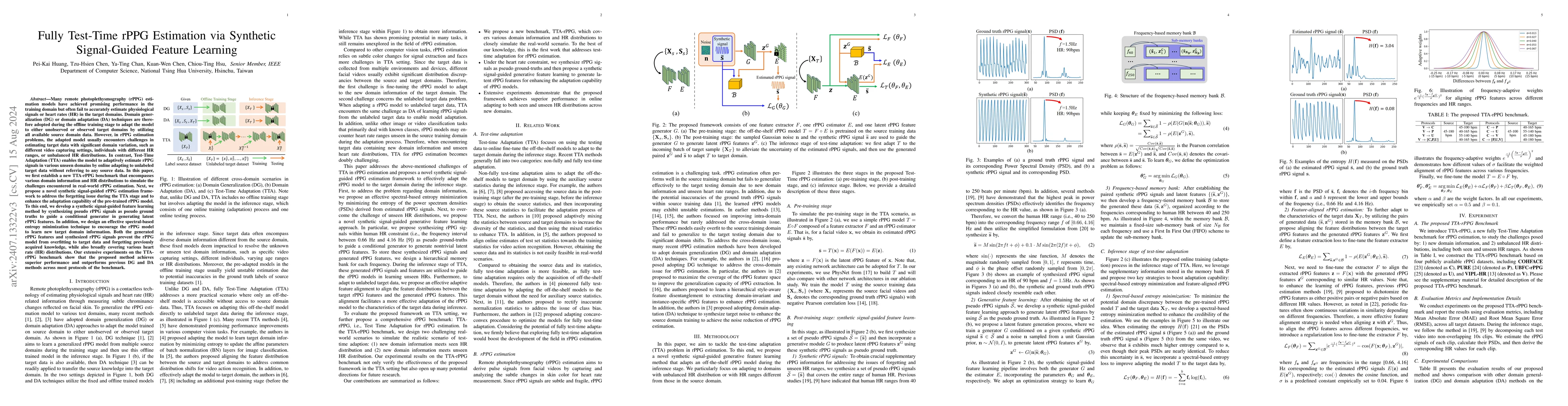 Thumbnail for Fully Test-Time rPPG Estimation via Synthetic Signal-Guided Feature
  Learning
