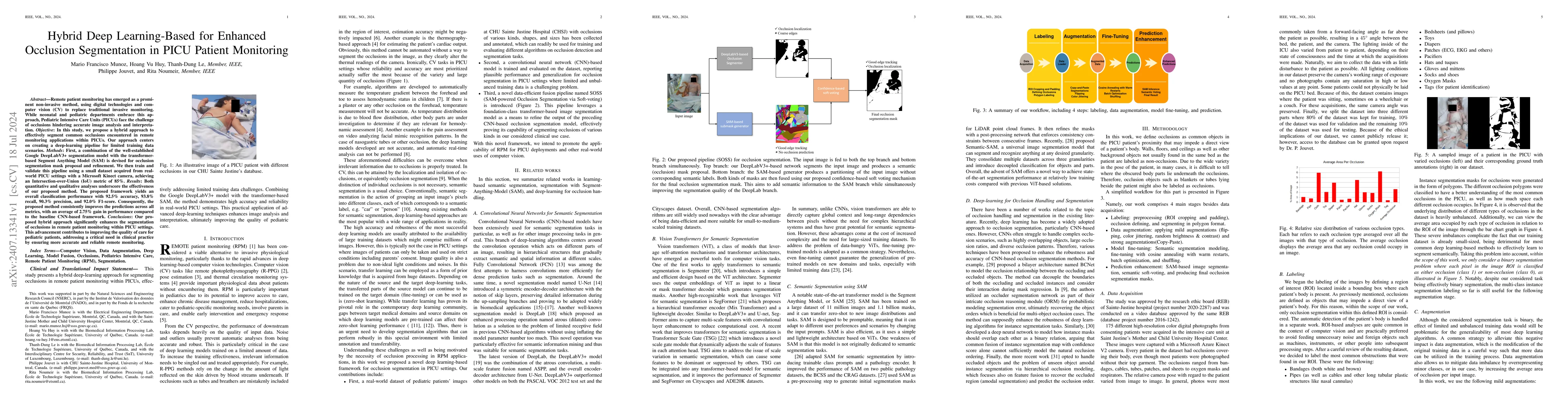 Thumbnail for Hybrid Deep Learning-Based for Enhanced Occlusion Segmentation in PICU
  Patient Monitoring