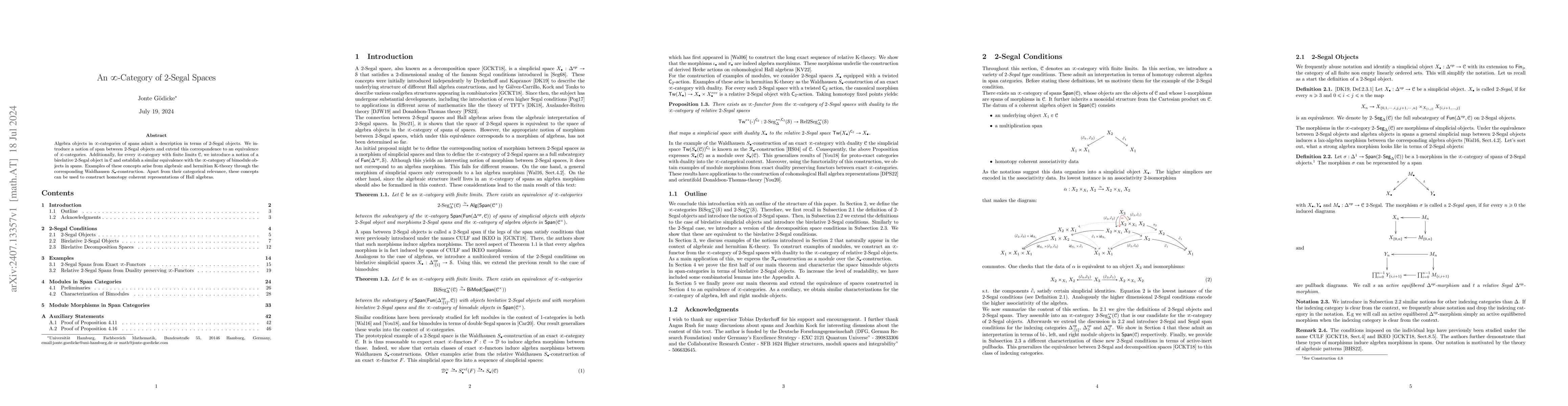 Thumbnail for An $\infty$-Category of 2-Segal Spaces