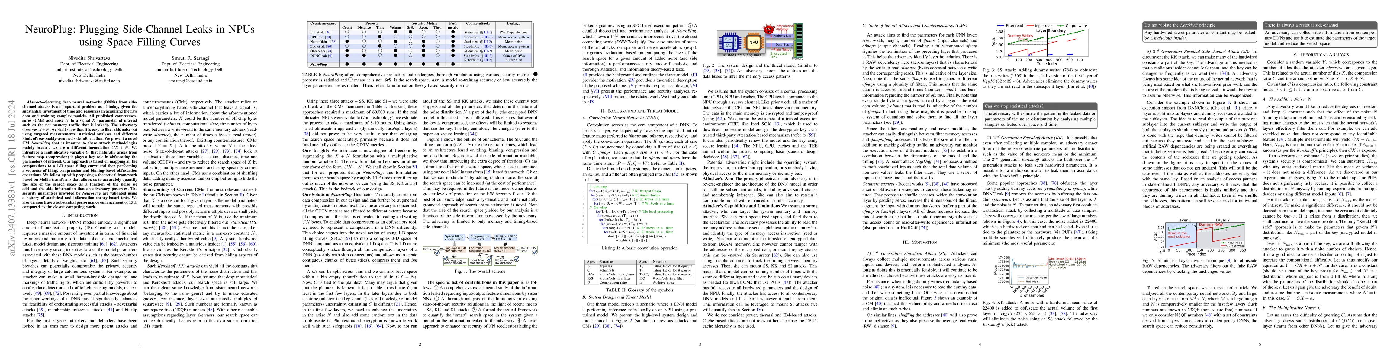 Thumbnail for NeuroPlug: Plugging Side-Channel Leaks in NPUs using Space Filling
  Curves