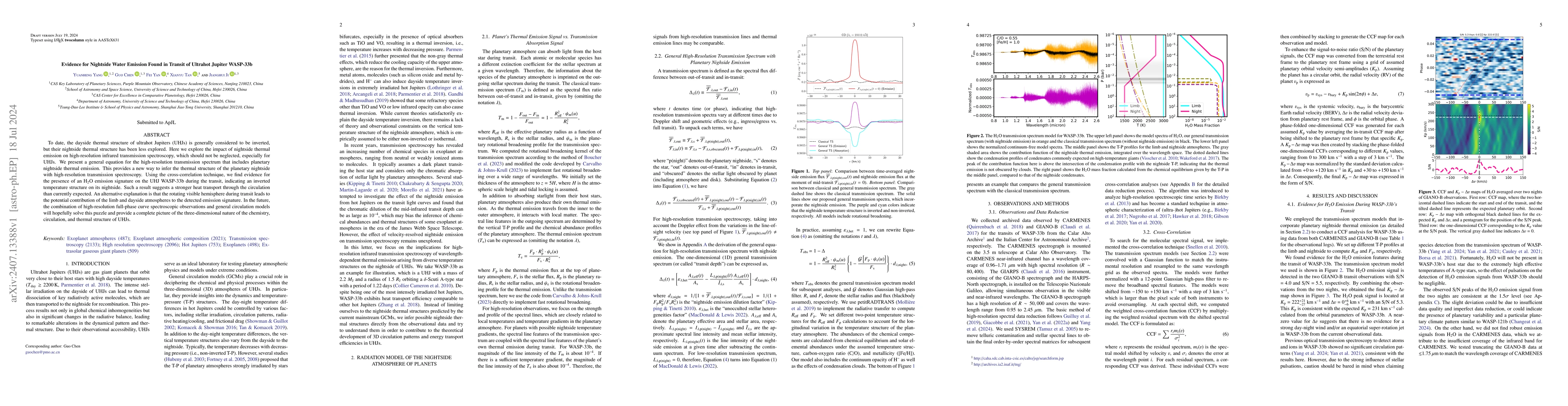 Thumbnail for Evidence for Nightside Water Emission Found in Transit of Ultrahot
  Jupiter WASP-33b