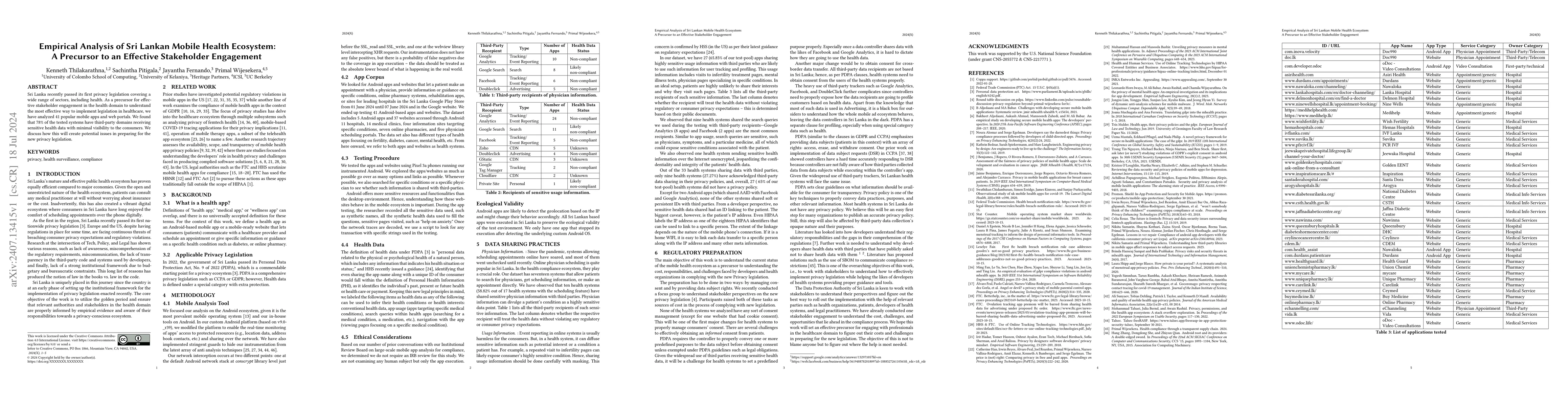 Thumbnail for Empirical Analysis of Sri Lankan Mobile Health Ecosystem: A Precursor to
  an Effective Stakeholder Engagement