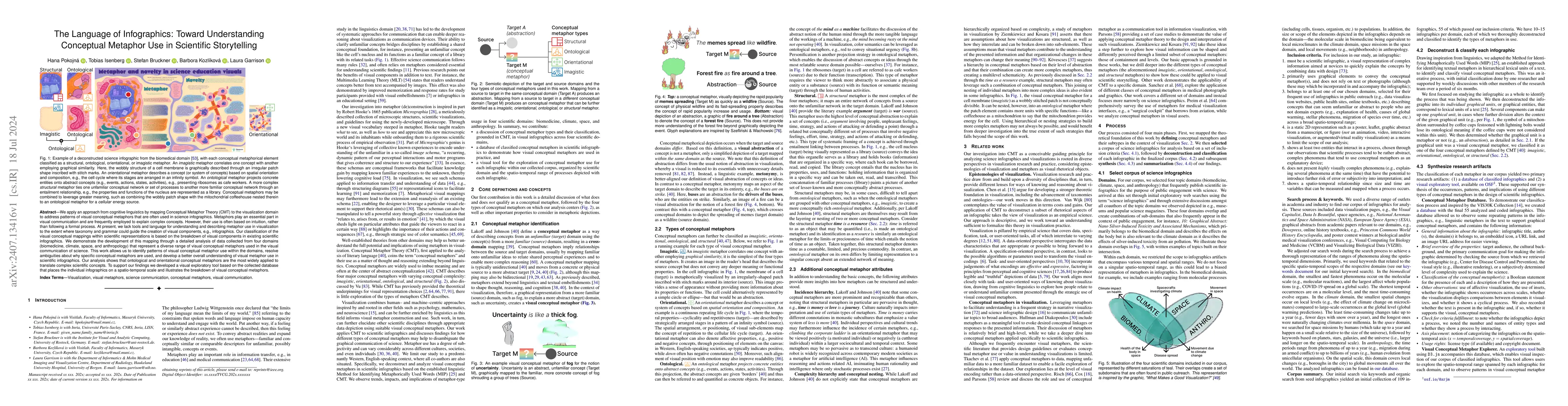 Thumbnail for The Language of Infographics: Toward Understanding Conceptual Metaphor
  Use in Scientific Storytelling