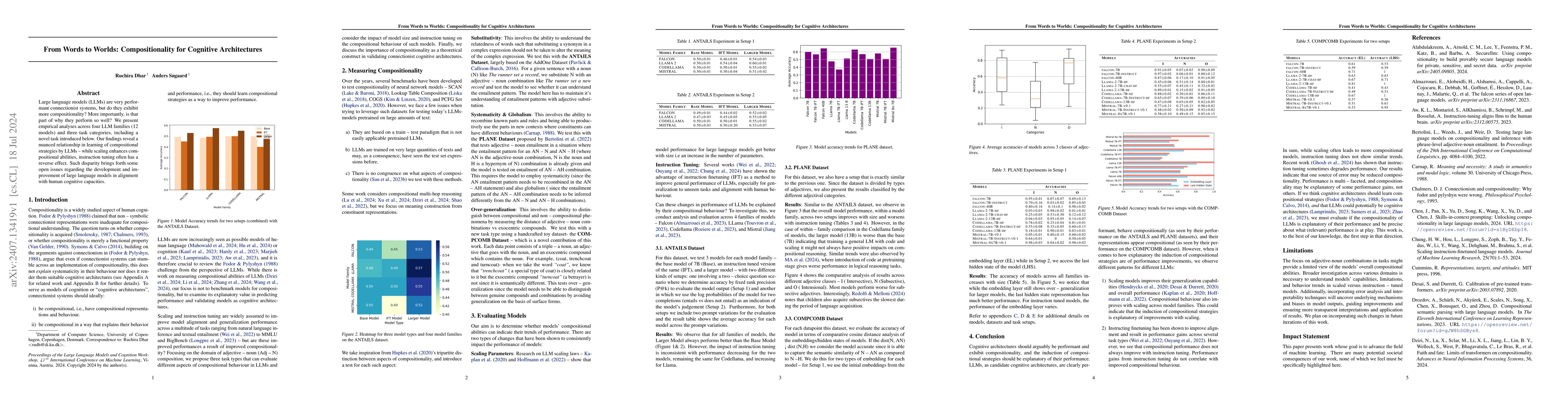 Thumbnail for From Words to Worlds: Compositionality for Cognitive Architectures
