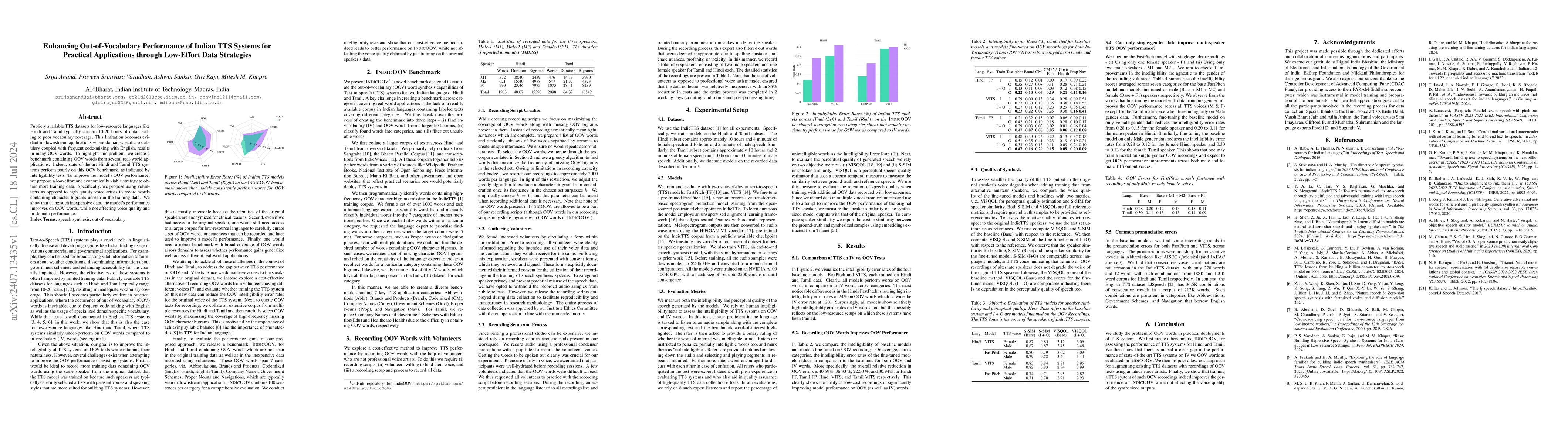 Thumbnail for Enhancing Out-of-Vocabulary Performance of Indian TTS Systems for
  Practical Applications through Low-Effort Data Strategies