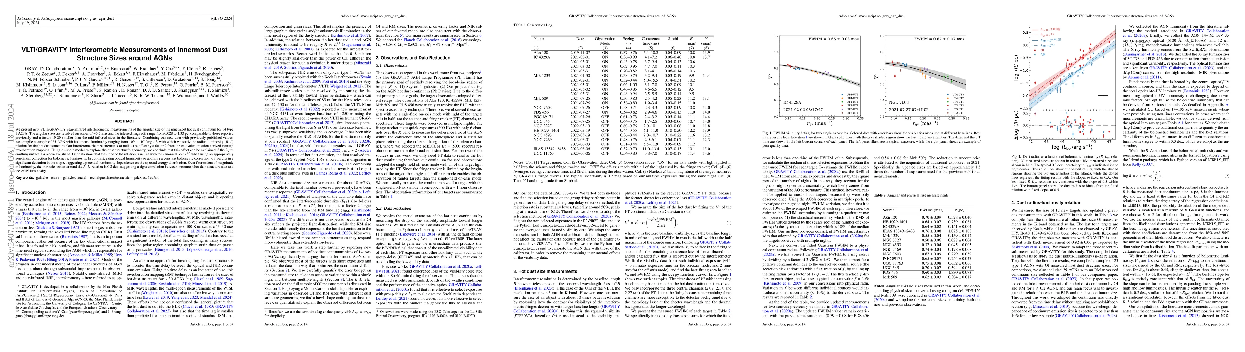 Thumbnail for VLTI/GRAVITY Interferometric Measurements of Innermost Dust Structure
  Sizes around AGNs