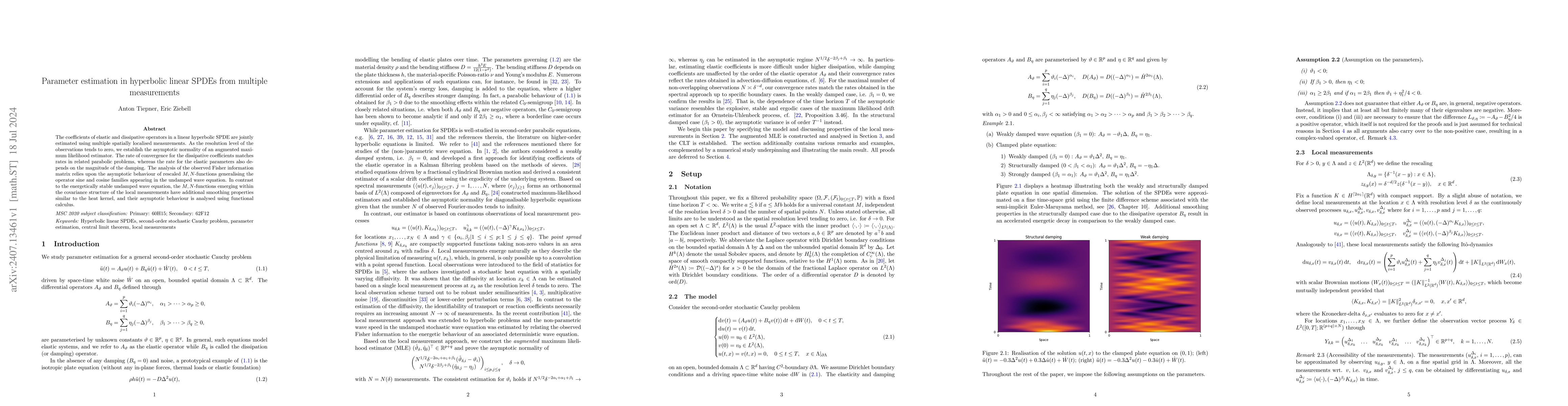 Thumbnail for Parameter estimation in hyperbolic linear SPDEs from multiple
  measurements