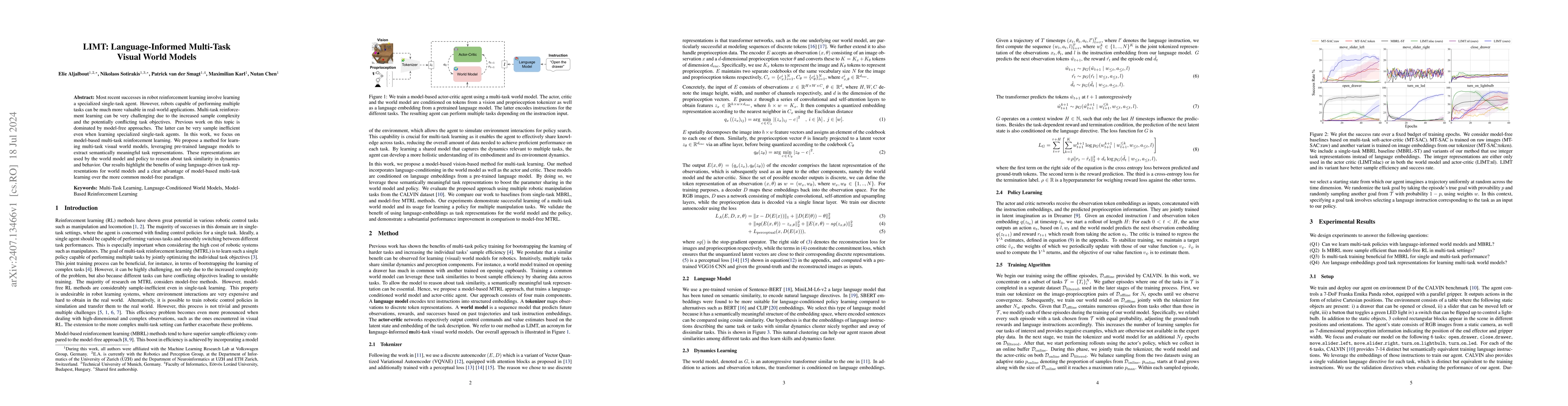 Thumbnail for LIMT: Language-Informed Multi-Task Visual World Models