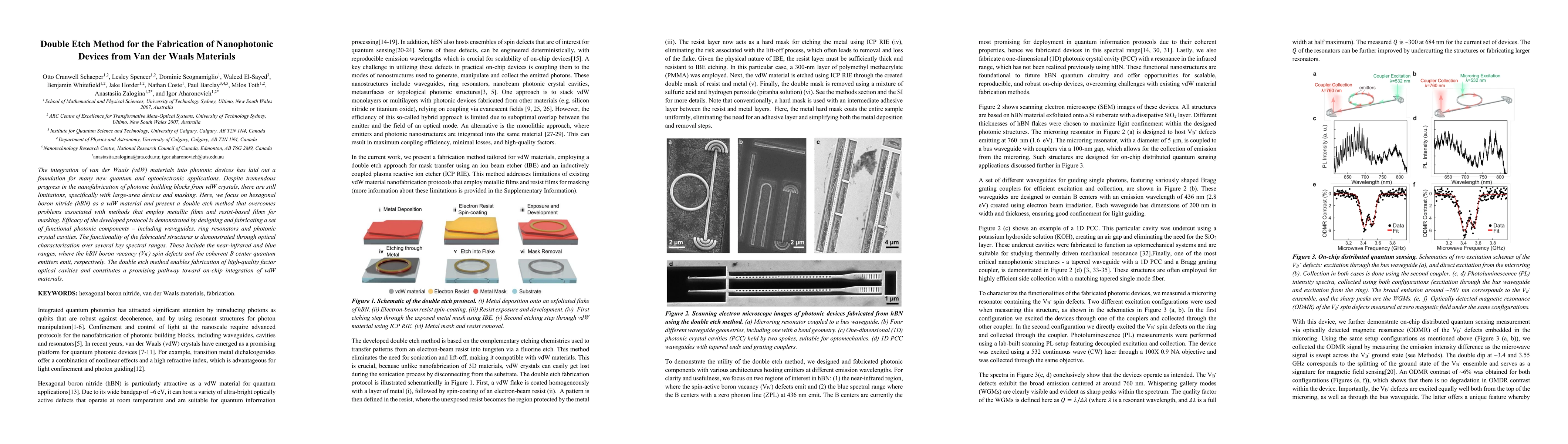Thumbnail for Double Etch Method for the Fabrication of Nanophotonic Devices from Van
  der Waals Materials