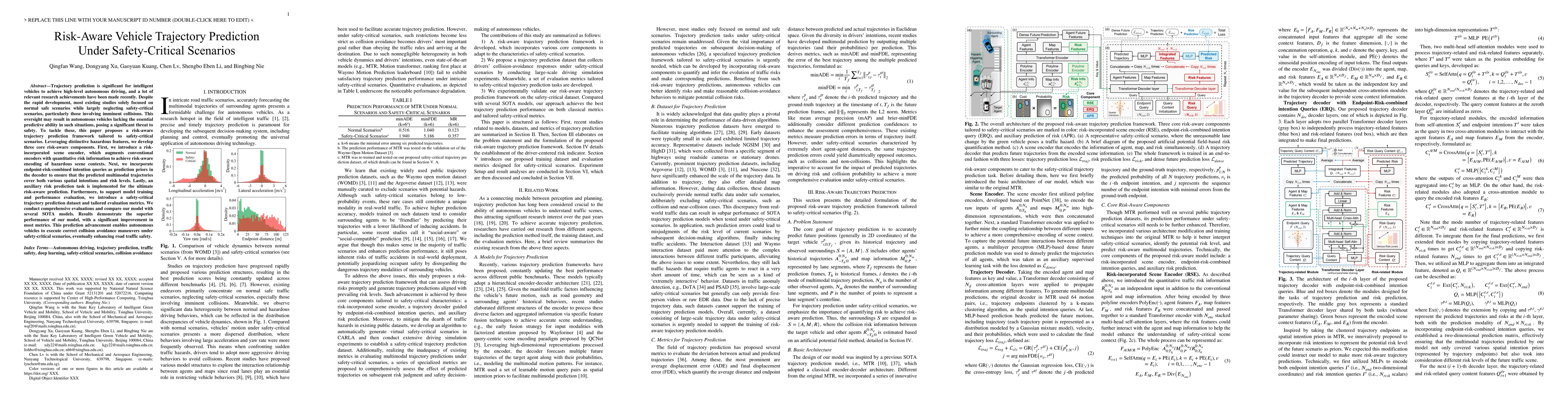 Thumbnail for Risk-Aware Vehicle Trajectory Prediction Under Safety-Critical Scenarios