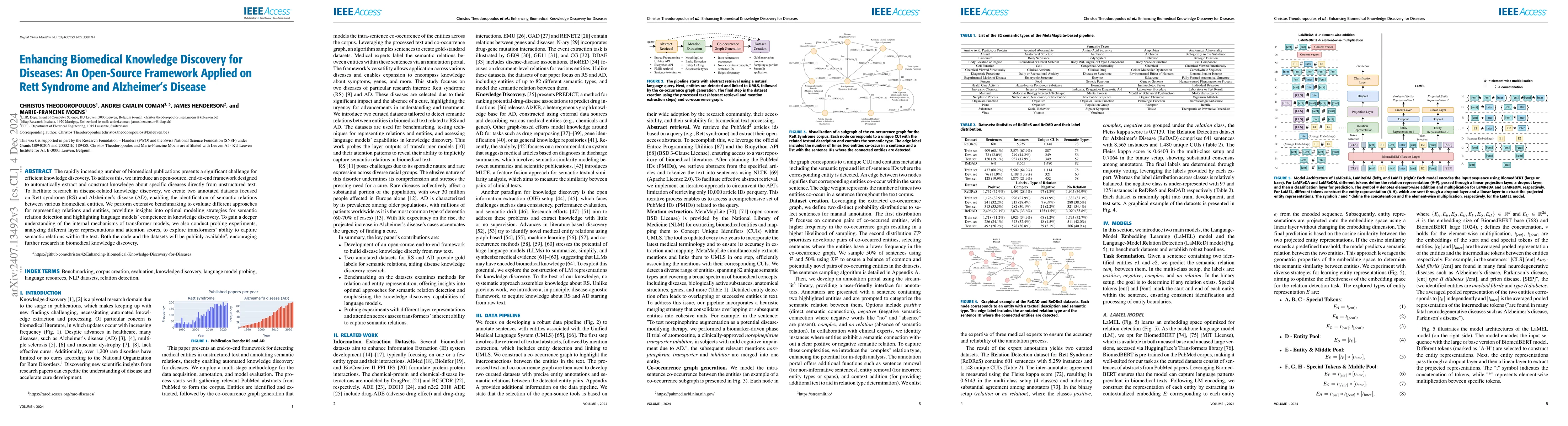 Thumbnail for Enhancing Biomedical Knowledge Discovery for Diseases: An End-To-End
  Open-Source Framework