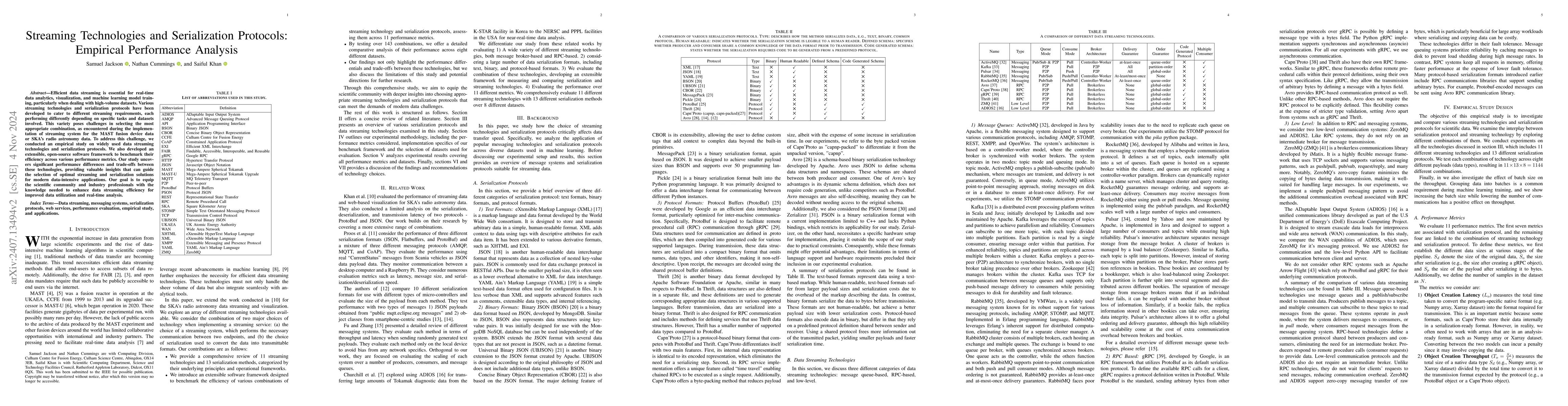 Thumbnail for Streaming Technologies and Serialization Protocols: Empirical
  Performance Analysis