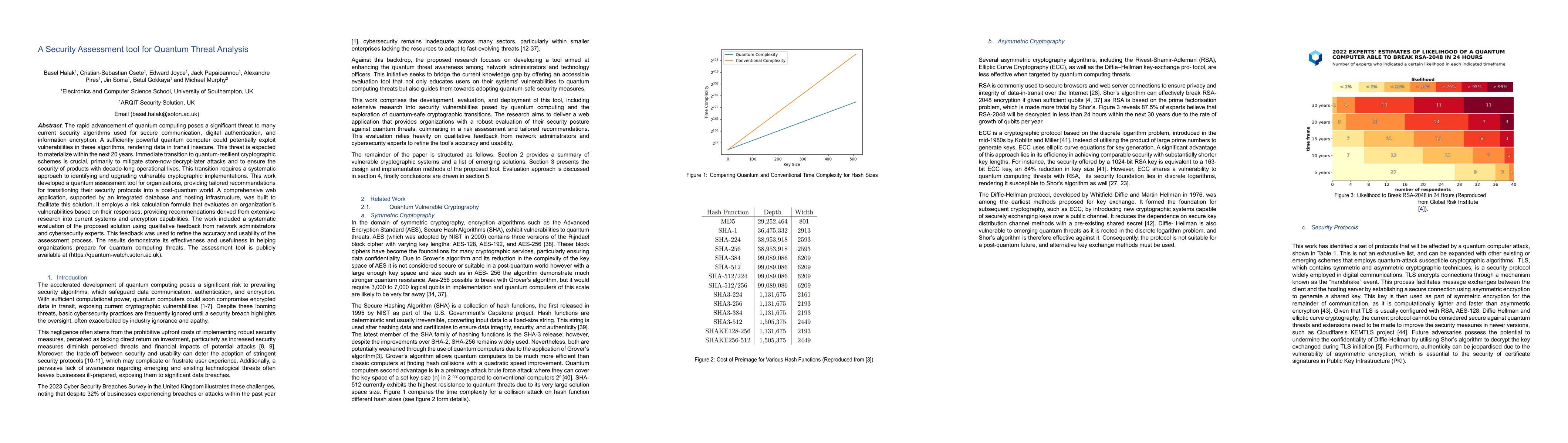Thumbnail for A Security Assessment tool for Quantum Threat Analysis
