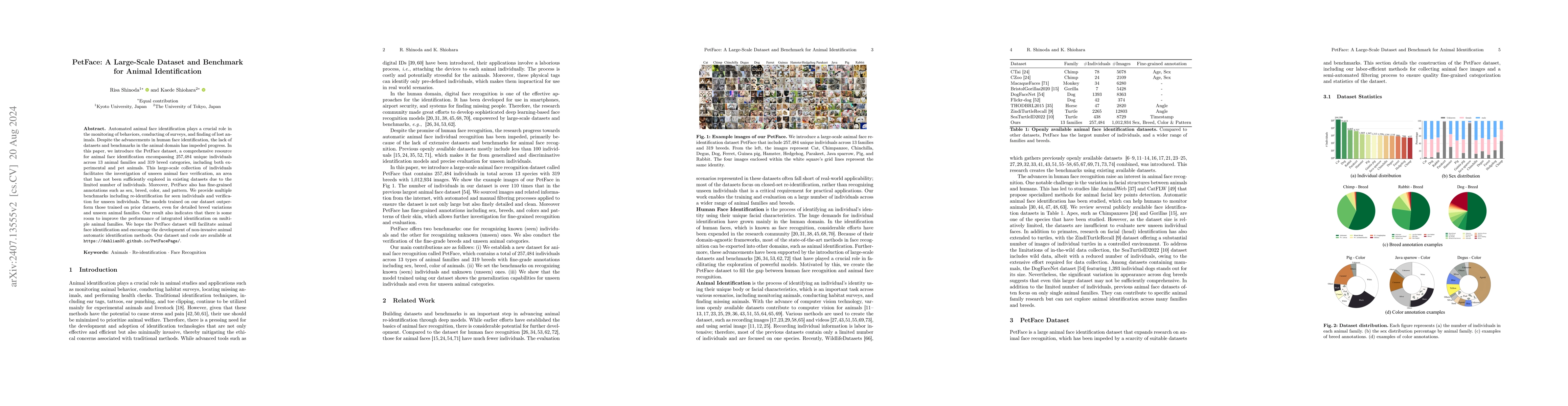 Thumbnail for PetFace: A Large-Scale Dataset and Benchmark for Animal Identification
