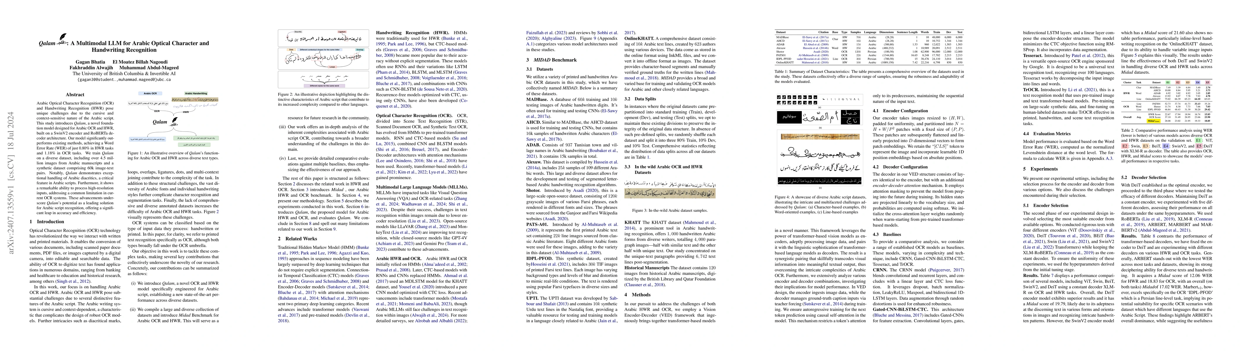 Thumbnail for Qalam : A Multimodal LLM for Arabic Optical Character and Handwriting
  Recognition