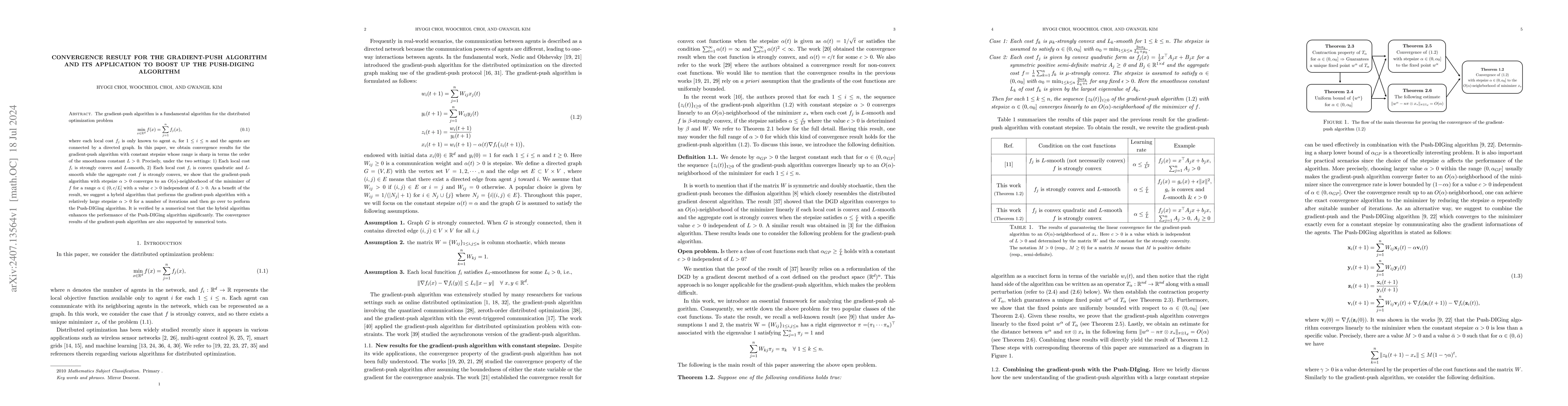 Thumbnail for Convergence result for the gradient-push algorithm and its application
  to boost up the Push-DIging algorithm