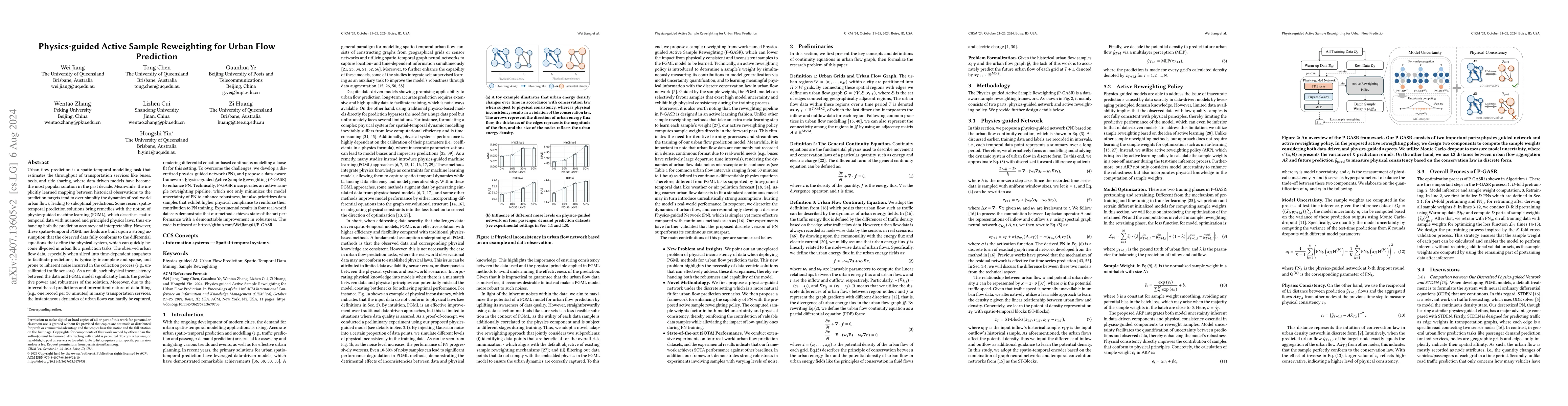 Thumbnail for Physics-guided Active Sample Reweighting for Urban Flow Prediction