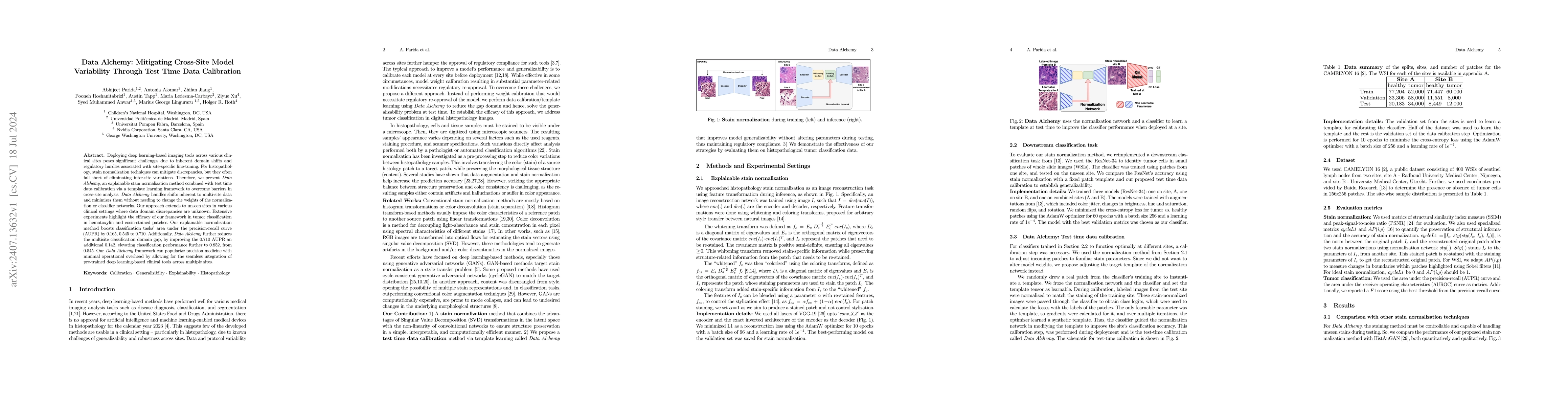 Thumbnail for Data Alchemy: Mitigating Cross-Site Model Variability Through Test Time
  Data Calibration