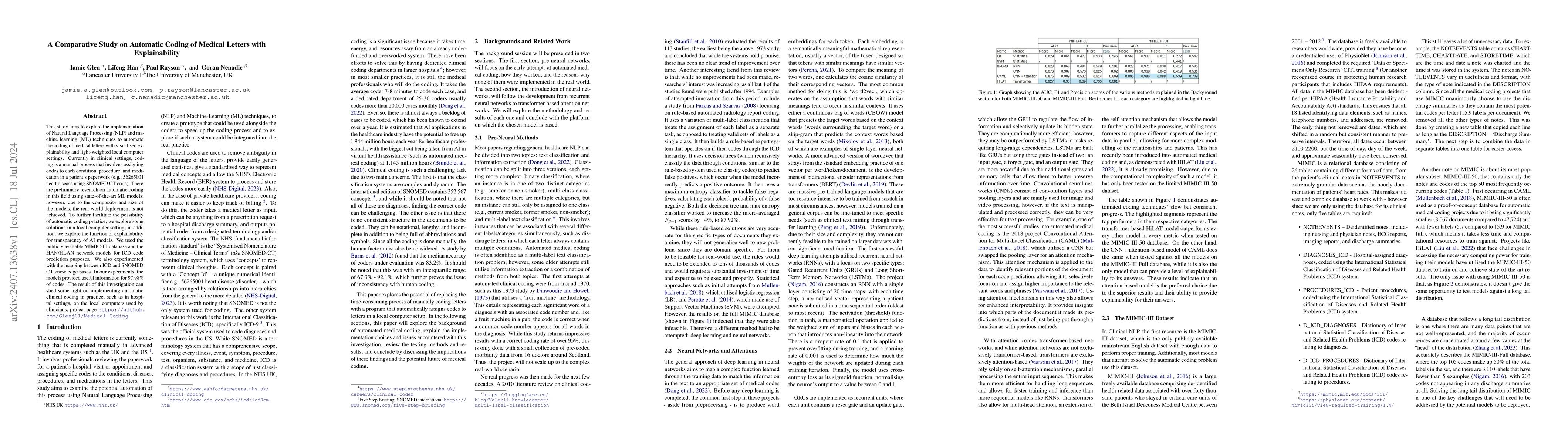 Thumbnail for A Comparative Study on Automatic Coding of Medical Letters with
  Explainability