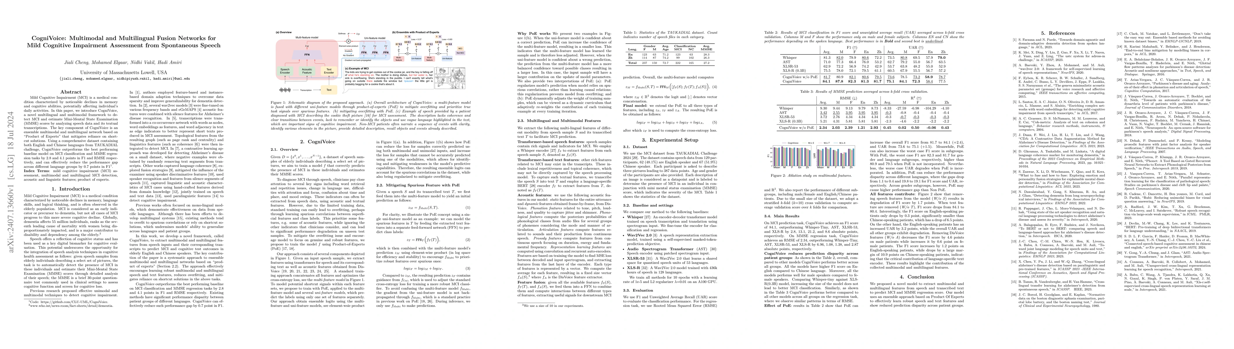 Thumbnail for CogniVoice: Multimodal and Multilingual Fusion Networks for Mild
  Cognitive Impairment Assessment from Spontaneous Speech