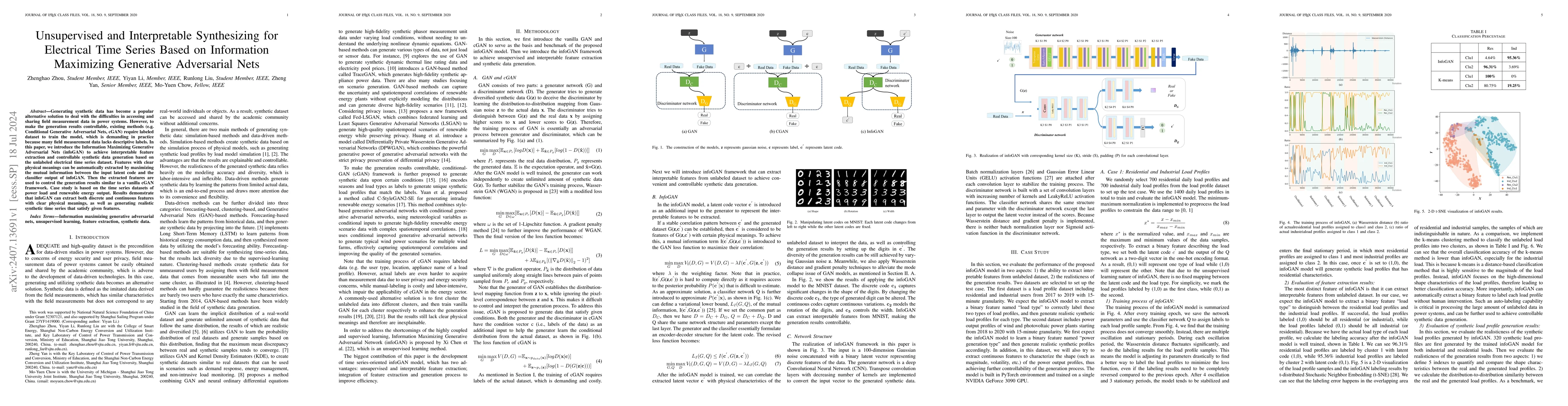 Thumbnail for Unsupervised and Interpretable Synthesizing for Electrical Time Series
  Based on Information Maximizing Generative Adversarial Nets