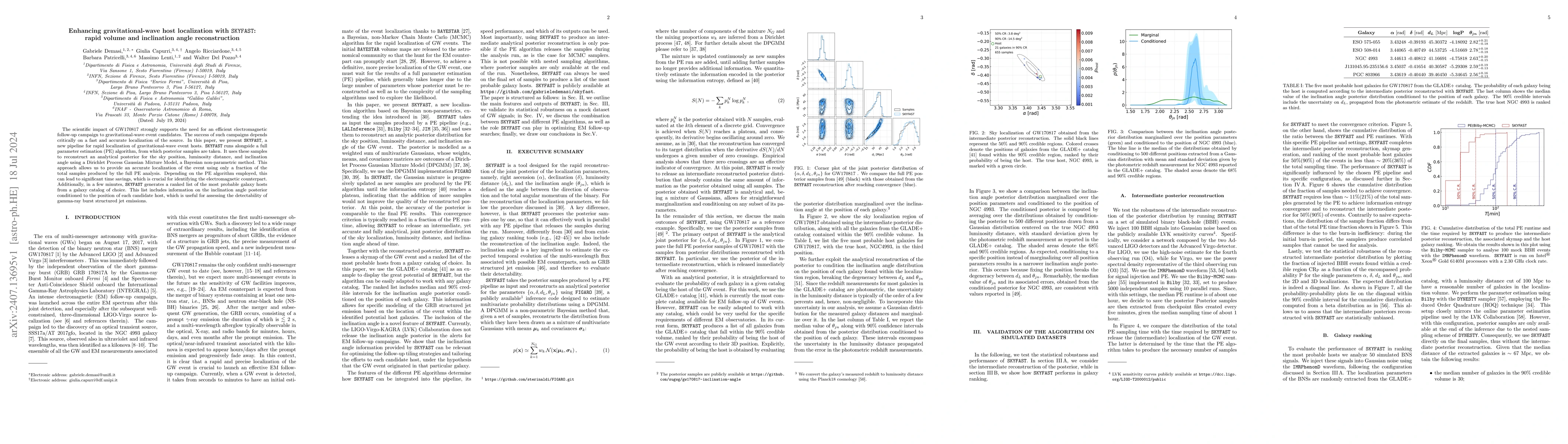 Thumbnail for Enhancing gravitational-wave host localization with SKYFAST: rapid
  volume and inclination angle reconstruction
