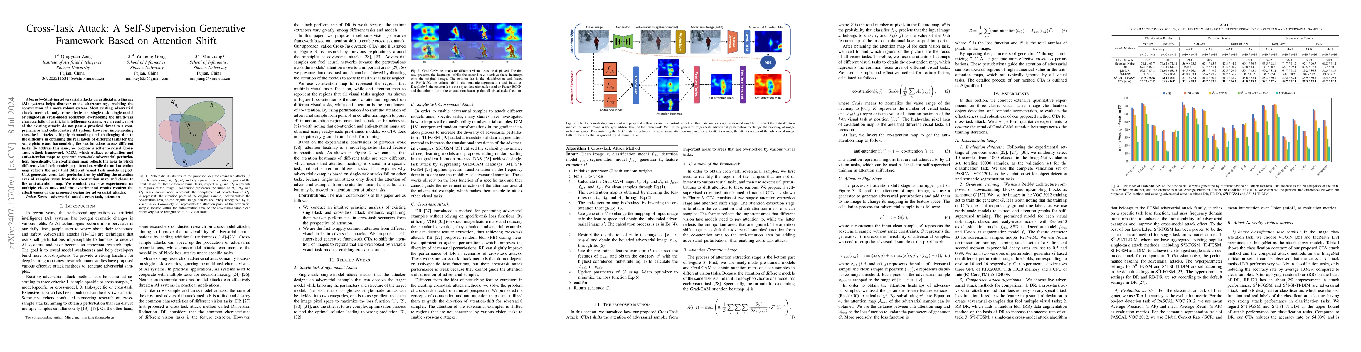 Thumbnail for Cross-Task Attack: A Self-Supervision Generative Framework Based on
  Attention Shift