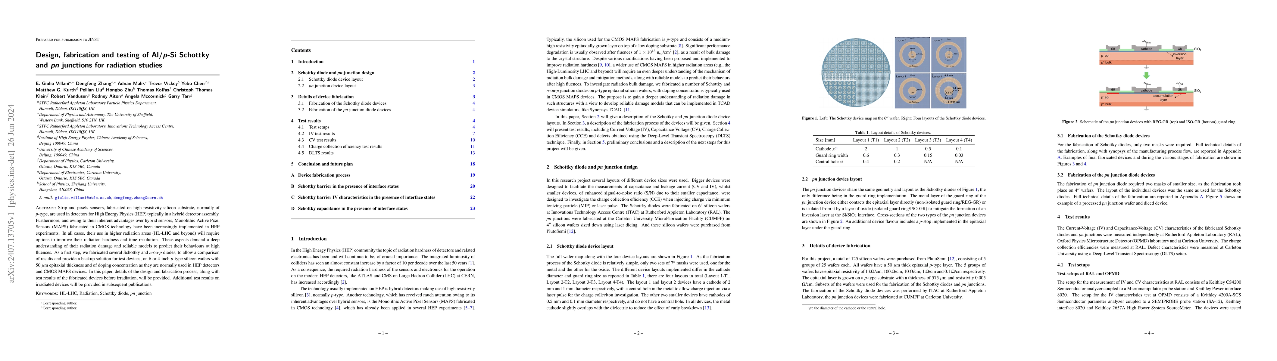 Thumbnail for Design, fabrication and testing of Al/p-Si Schottky and pn junctions for
  radiation studies