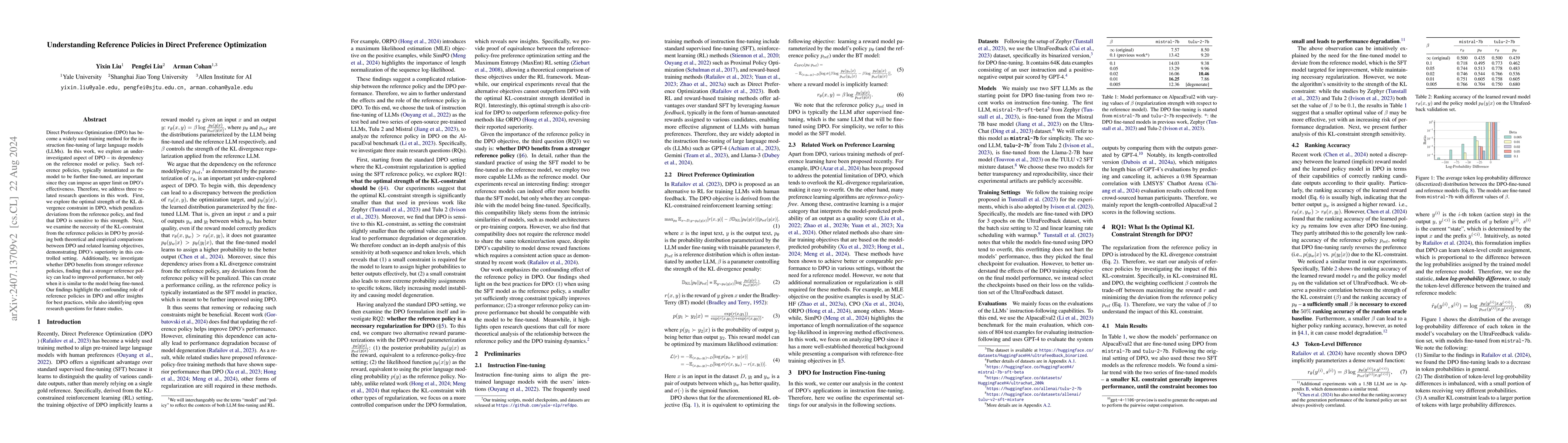 Thumbnail for Understanding Reference Policies in Direct Preference Optimization