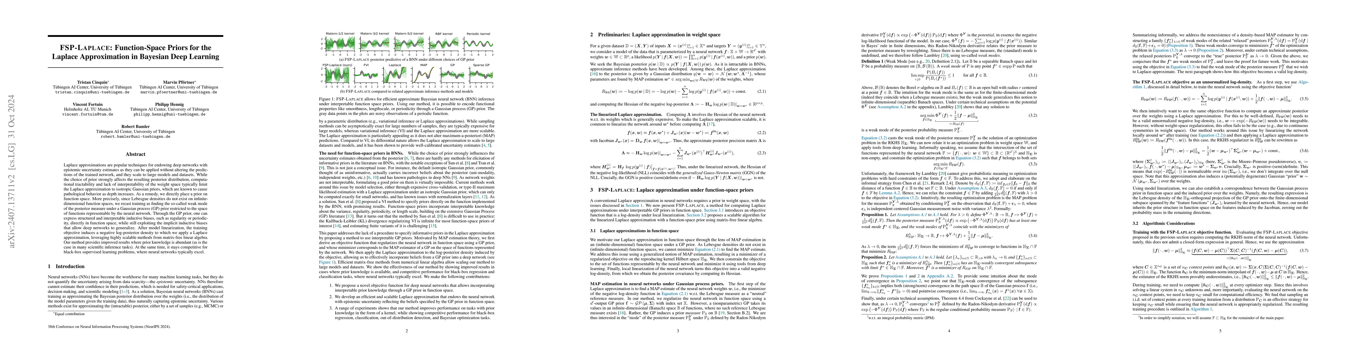 Thumbnail for FSP-Laplace: Function-Space Priors for the Laplace Approximation in
  Bayesian Deep Learning