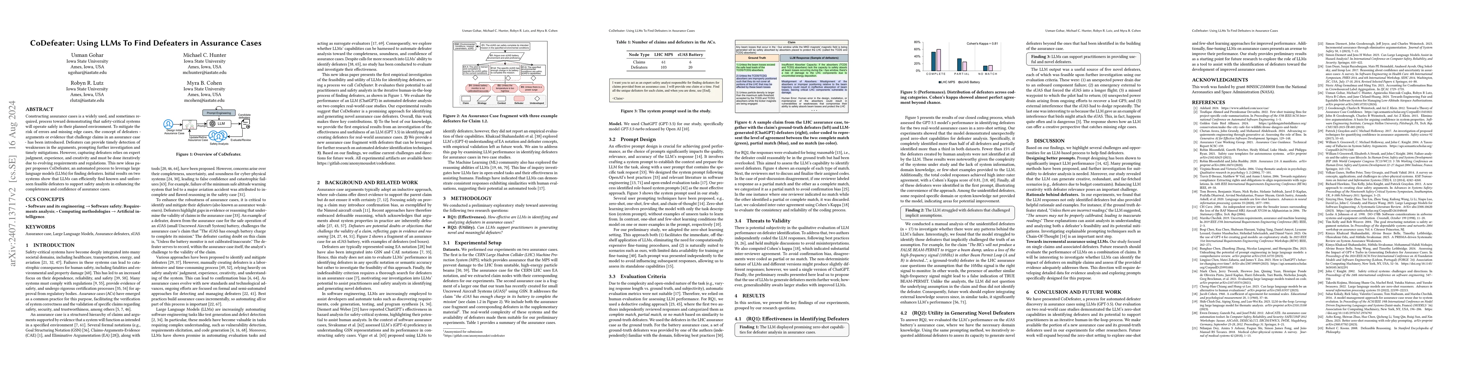 Thumbnail for CoDefeater: Using LLMs To Find Defeaters in Assurance Cases