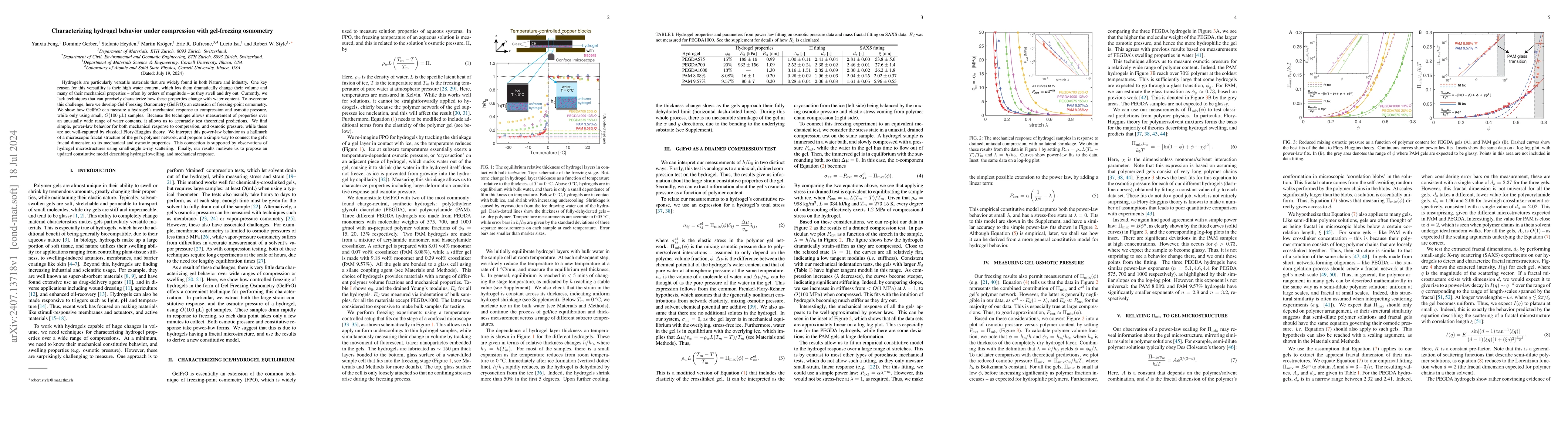 Thumbnail for Characterizing hydrogel behavior under compression with gel-freezing
  osmometry