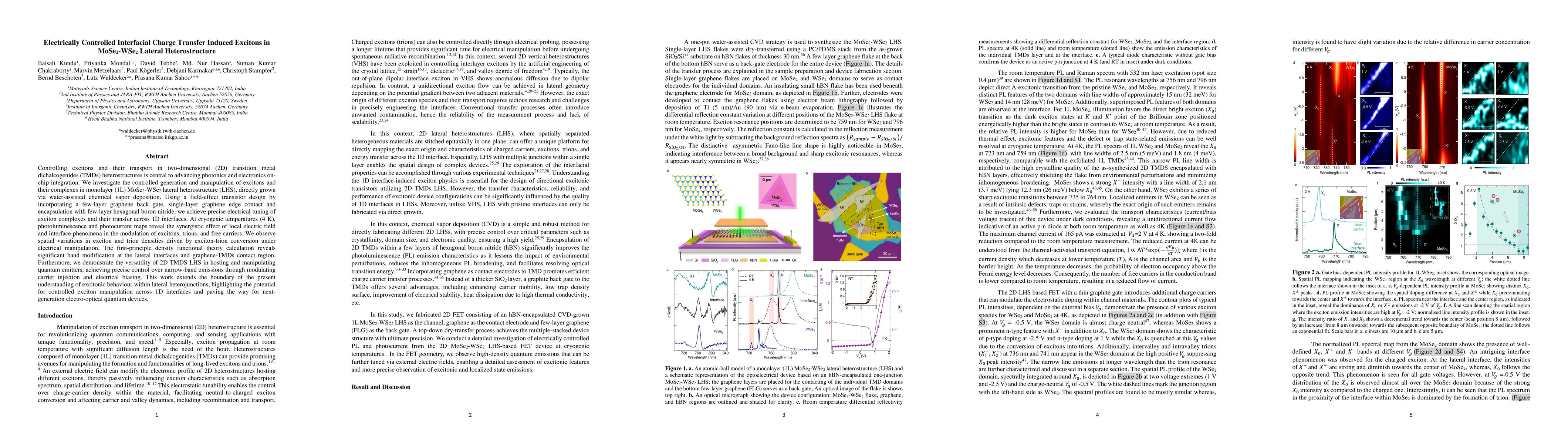 Thumbnail for Electrically Controlled Interfacial Charge Transfer Induced Excitons in
  MoSe2-WSe2 Lateral Heterostructure