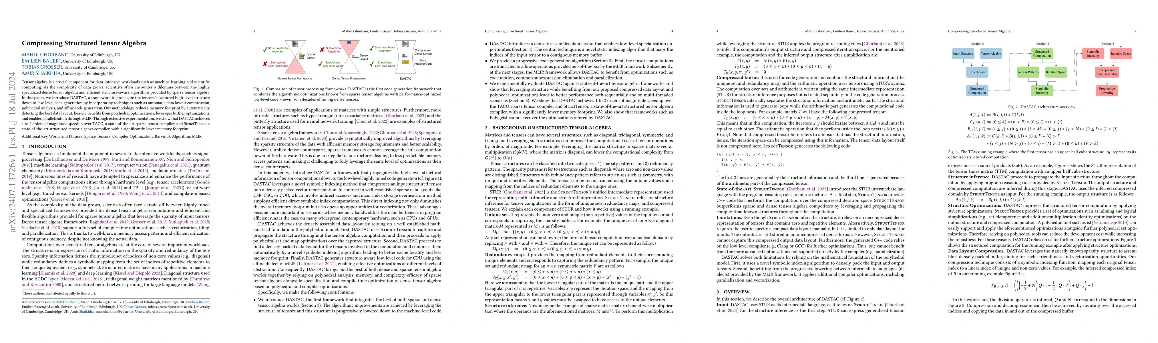 Thumbnail for Compressing Structured Tensor Algebra