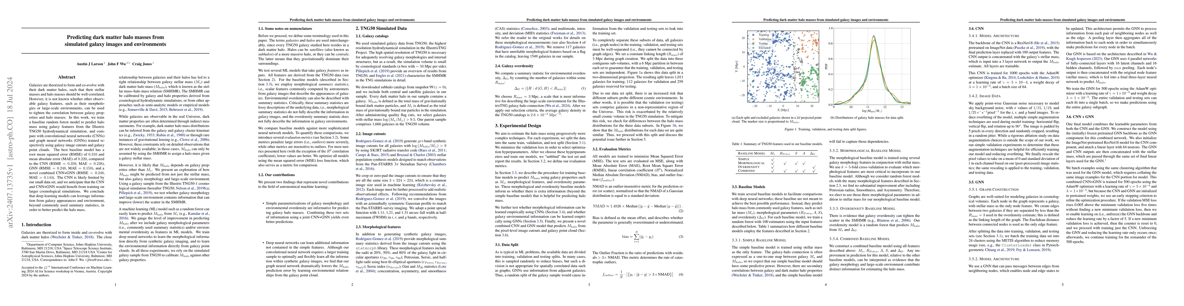 Thumbnail for Predicting dark matter halo masses from simulated galaxy images and
  environments