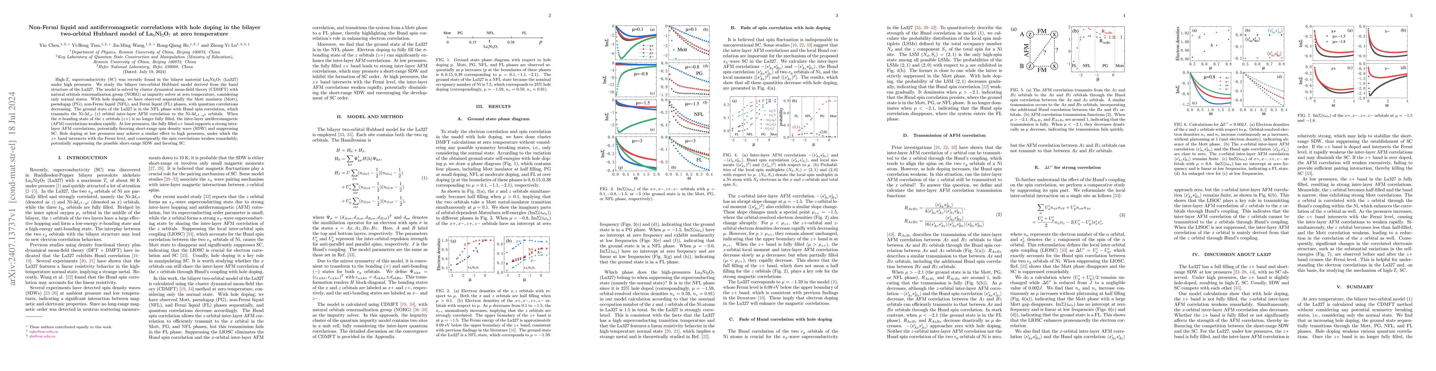 Thumbnail for Non-Fermi liquid and antiferromagnetic correlations with hole doping in
  the bilayer two-orbital Hubbard model of La$_3$Ni$_2$O$_7$ at zero
  temperature