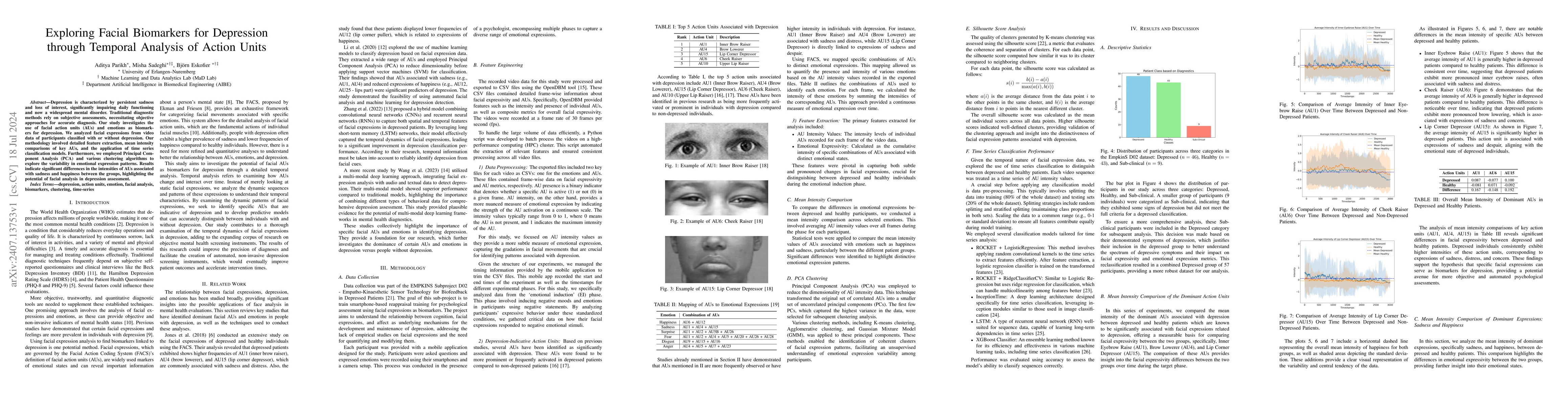 Thumbnail for Exploring Facial Biomarkers for Depression through Temporal Analysis of
  Action Units