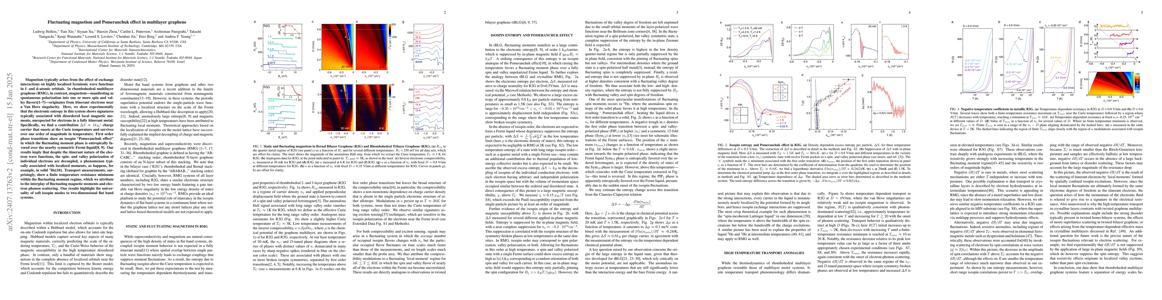 Thumbnail for Isospin Pomeranchuk effect and finite temperature resistivity minimum in
  rhombohedral graphene