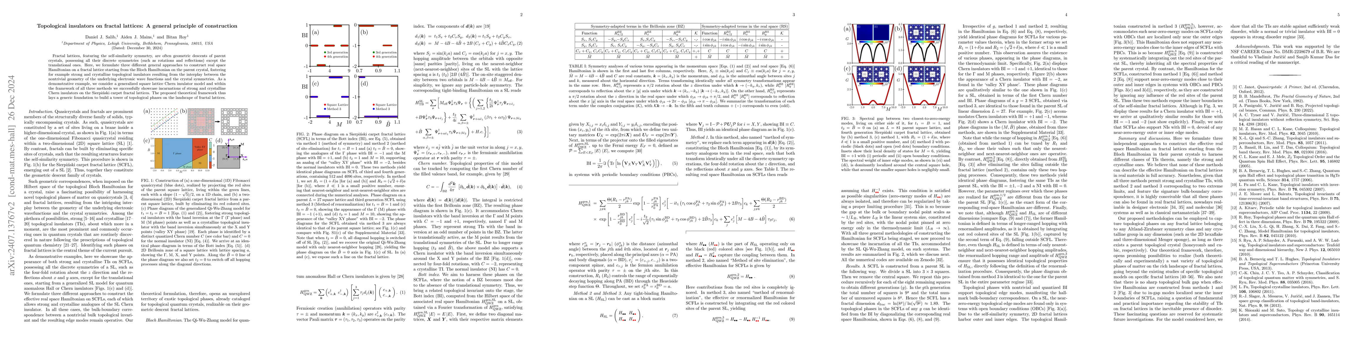 Thumbnail for Topological insulators on fractal lattices: A general principle of
  construction