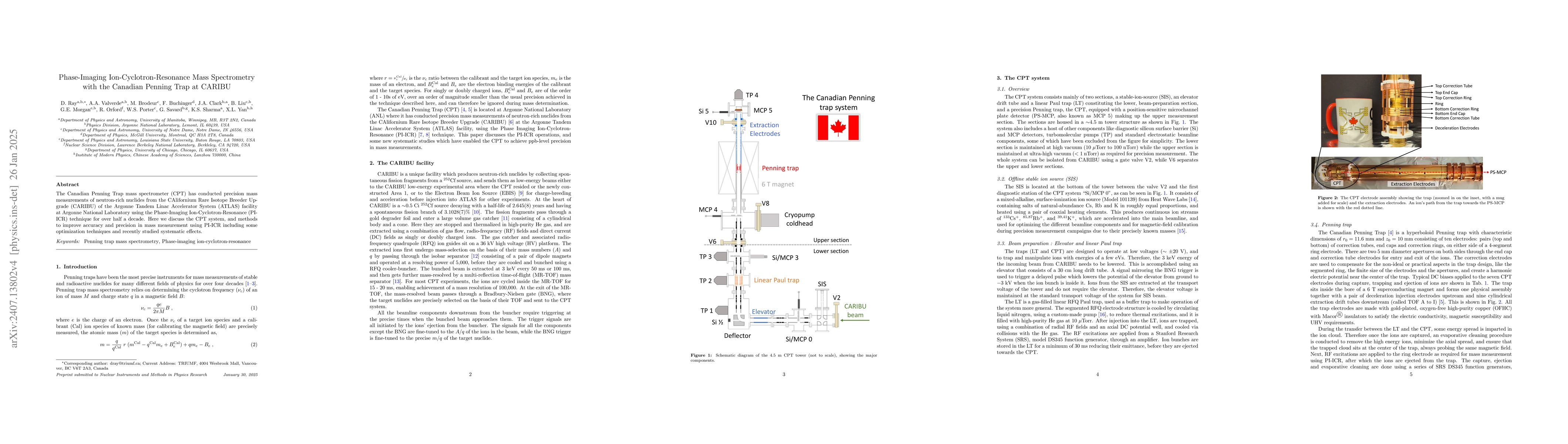 Thumbnail for Phase-Imaging Ion-Cyclotron-Resonance Mass Spectrometry with the
  Canadian Penning Trap at CARIBU